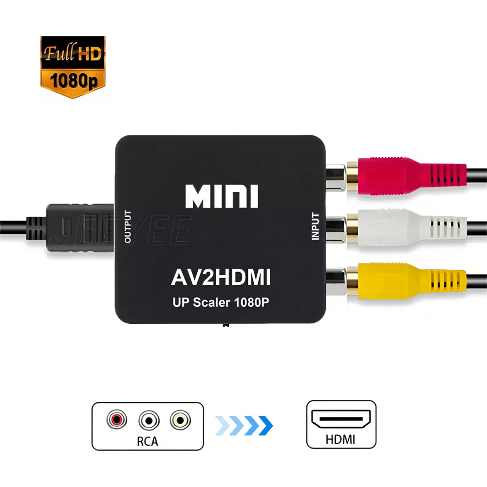 ADAPTADOR RCA A HDMI